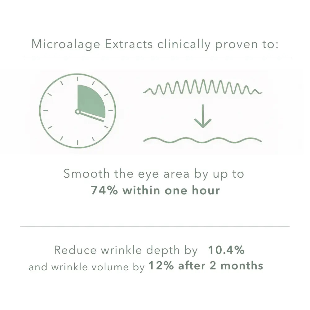 Regenerating Eye Cream