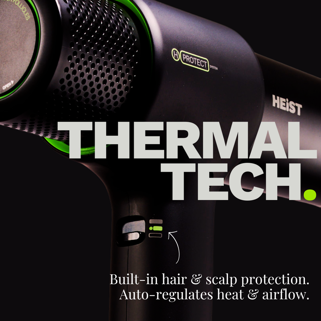 Men's Smart Hair Dryer and Styler All in One Kit