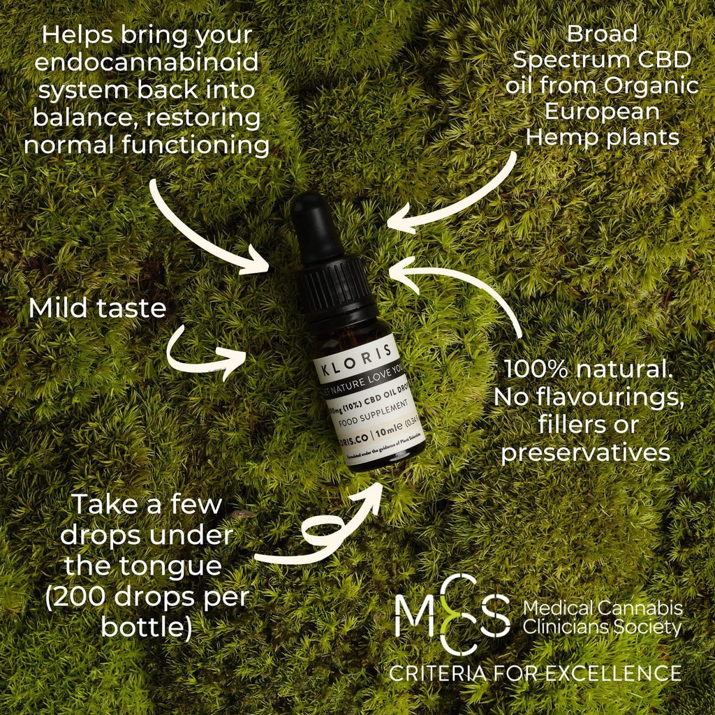 1000mg CBD Oil Drops Broad Spectrum