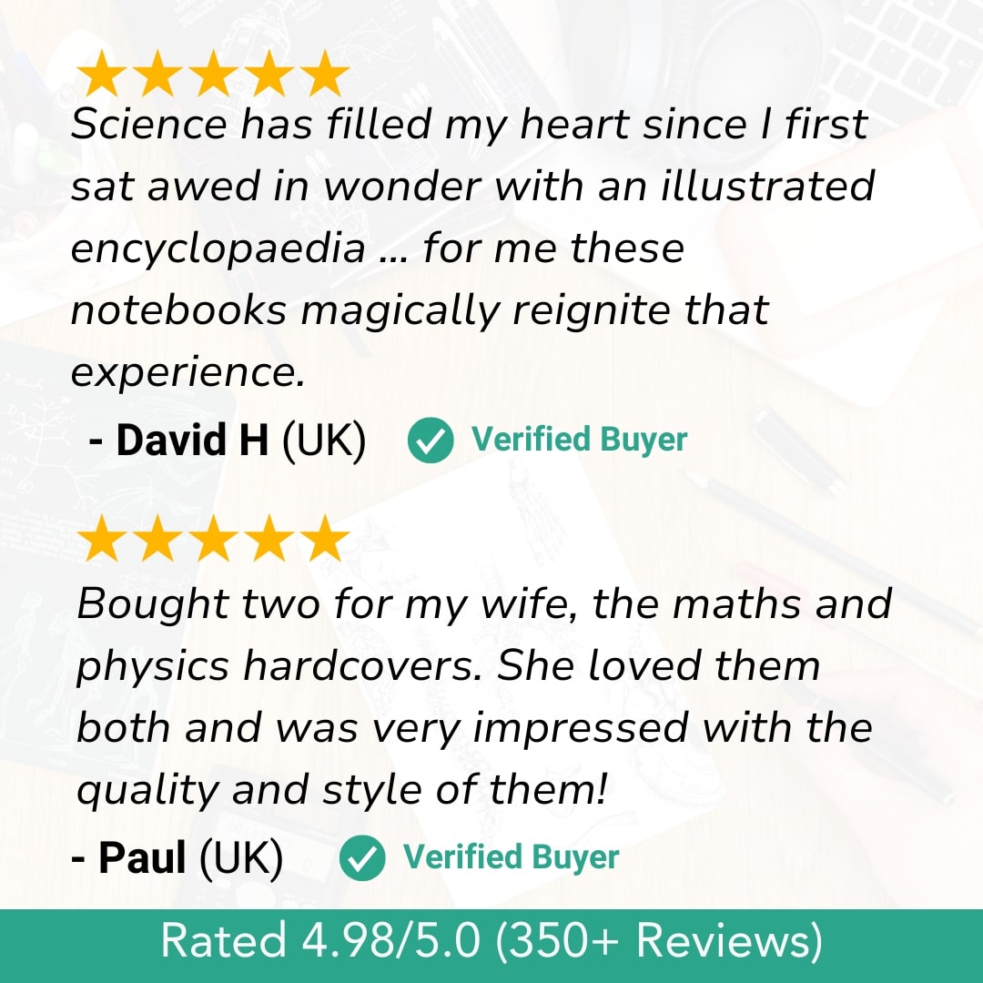 Mathematics A5 Hardcover Notebook