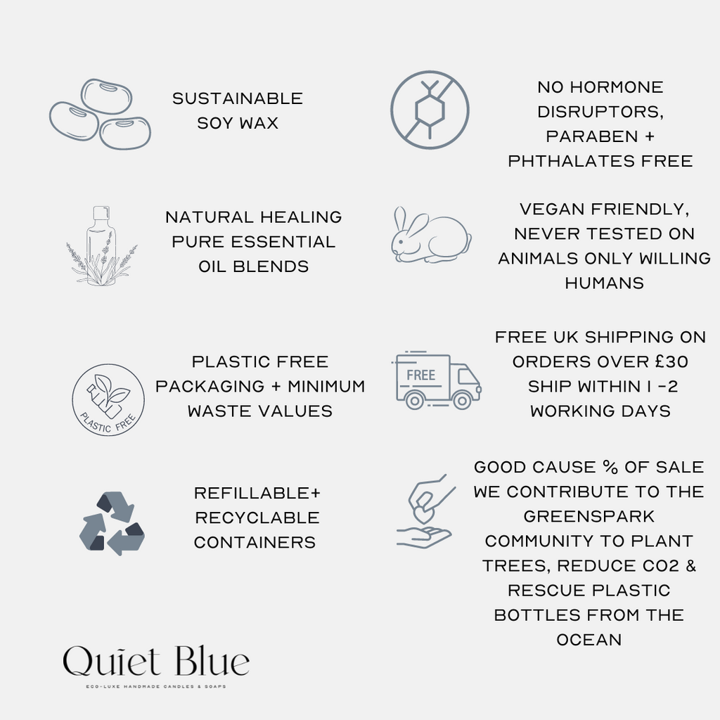 Lime and Basil Wellbeing Candle