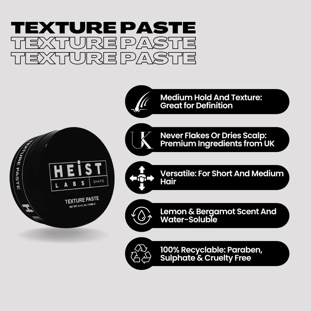 Texture Paste Medium Hold and Definition