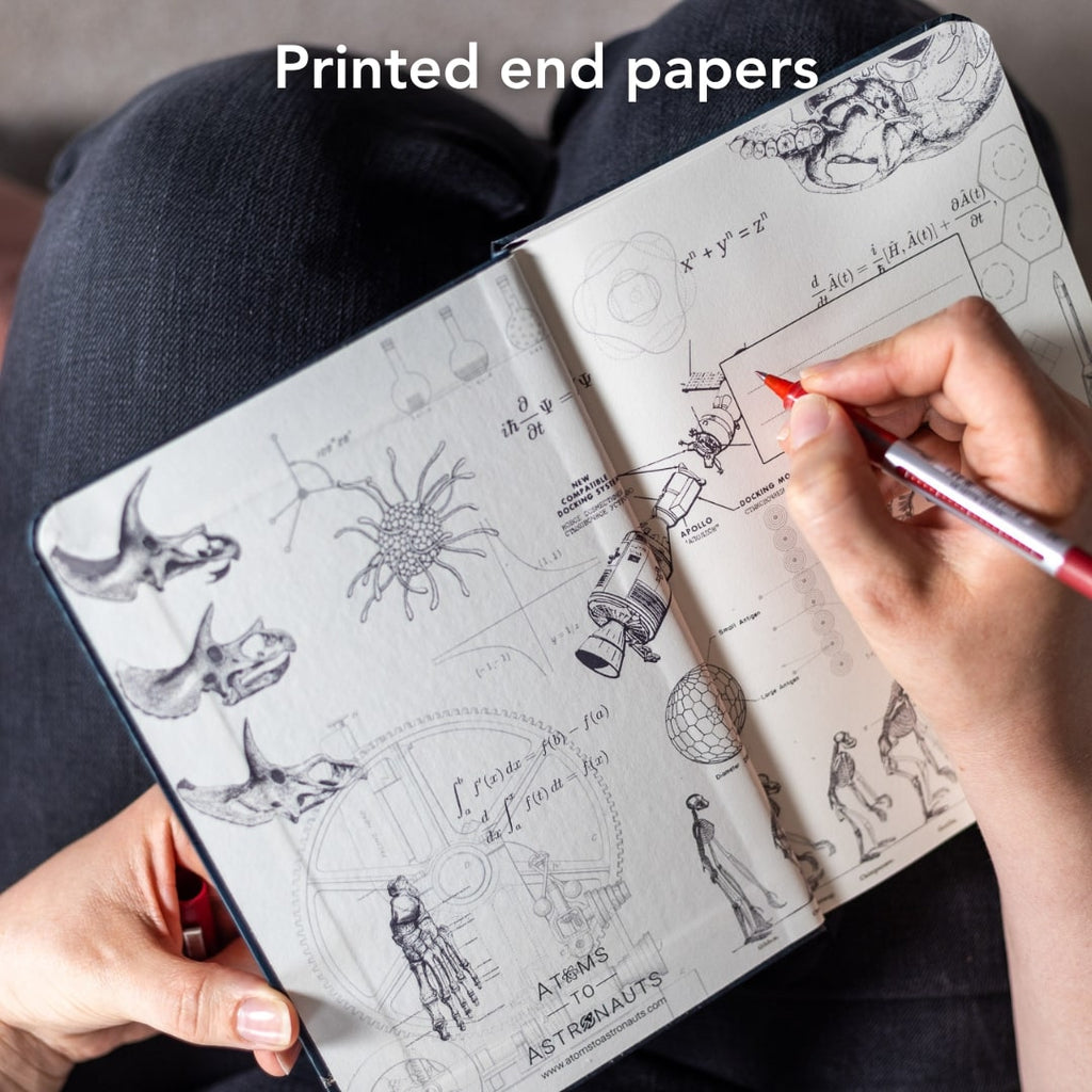 Neuroscience A5 Hardcover Notebook