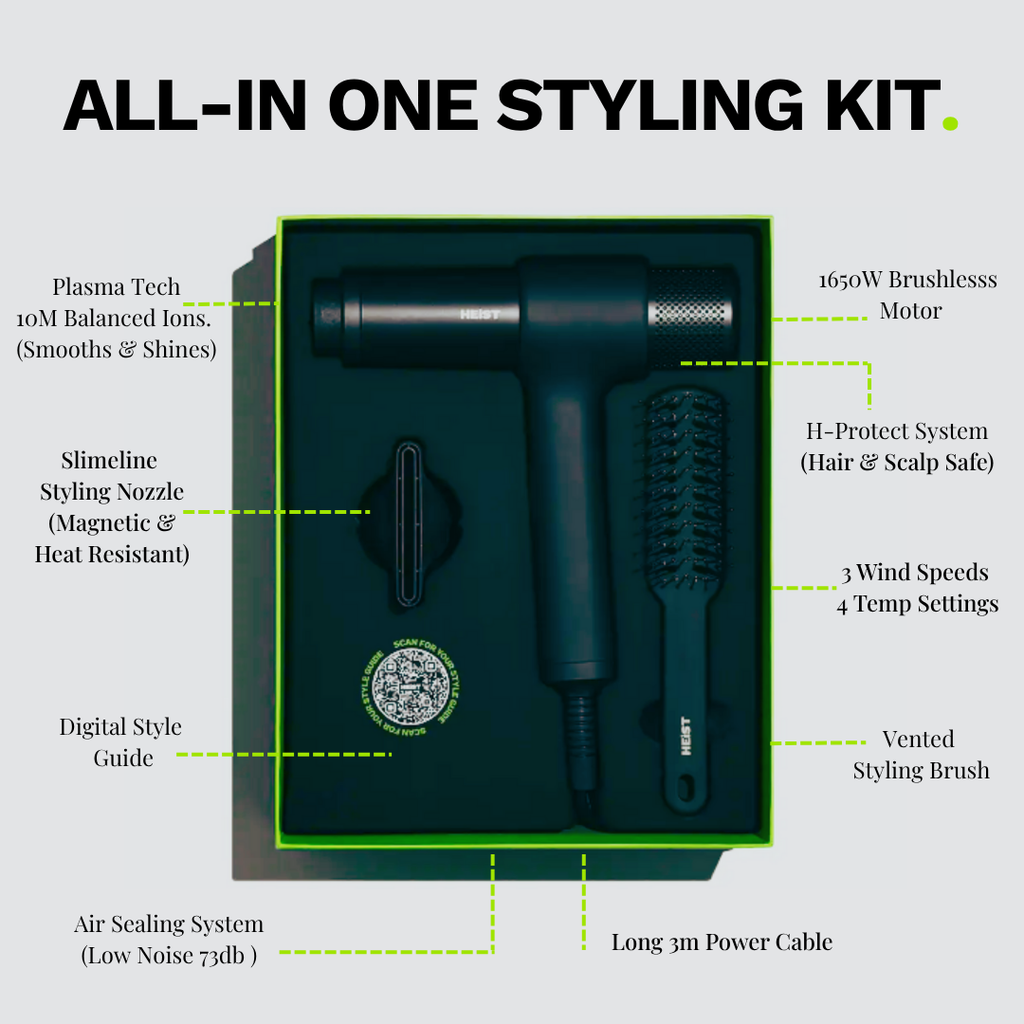 Men's Smart Hair Dryer and Styler All in One Kit