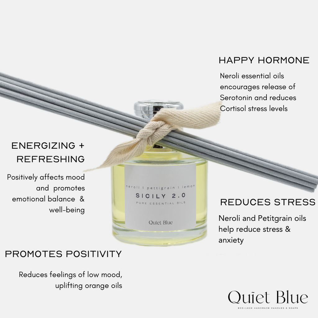 Sicily 2.0 Reed Diffuser with Neroli and Citrus