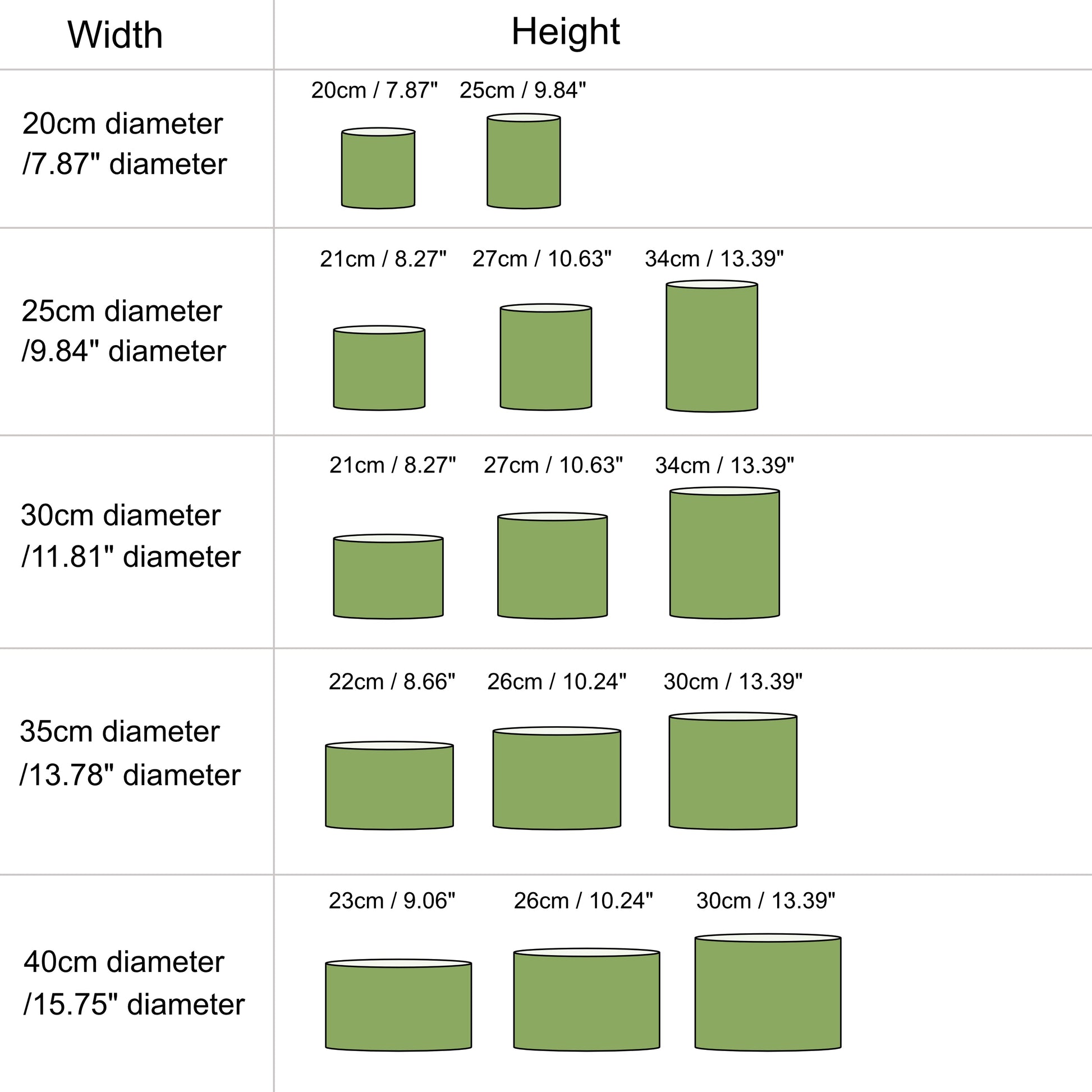 Ornella blue flowers cotton drum lampshade/ ceiling shade, with a white lining