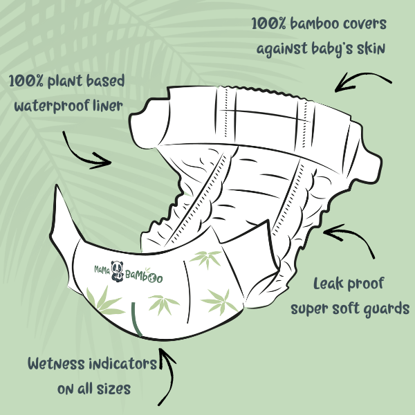 Sustainable Bamboo Nappies
