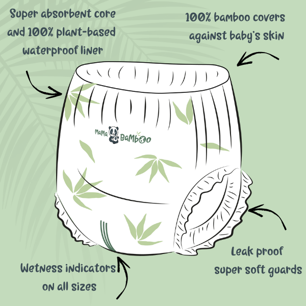Sustainable Bamboo Pull-Up Nappy Pants