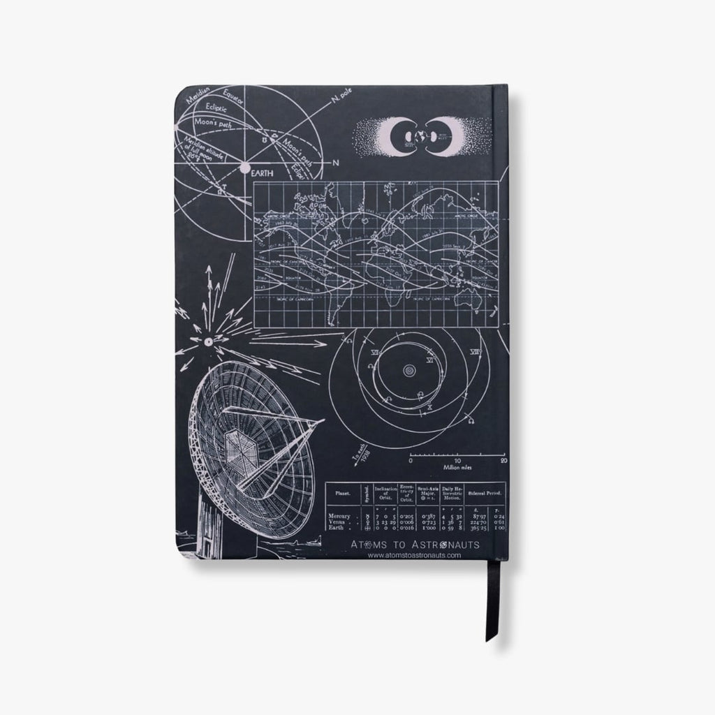 Astronomy A5 Hardcover Notebook