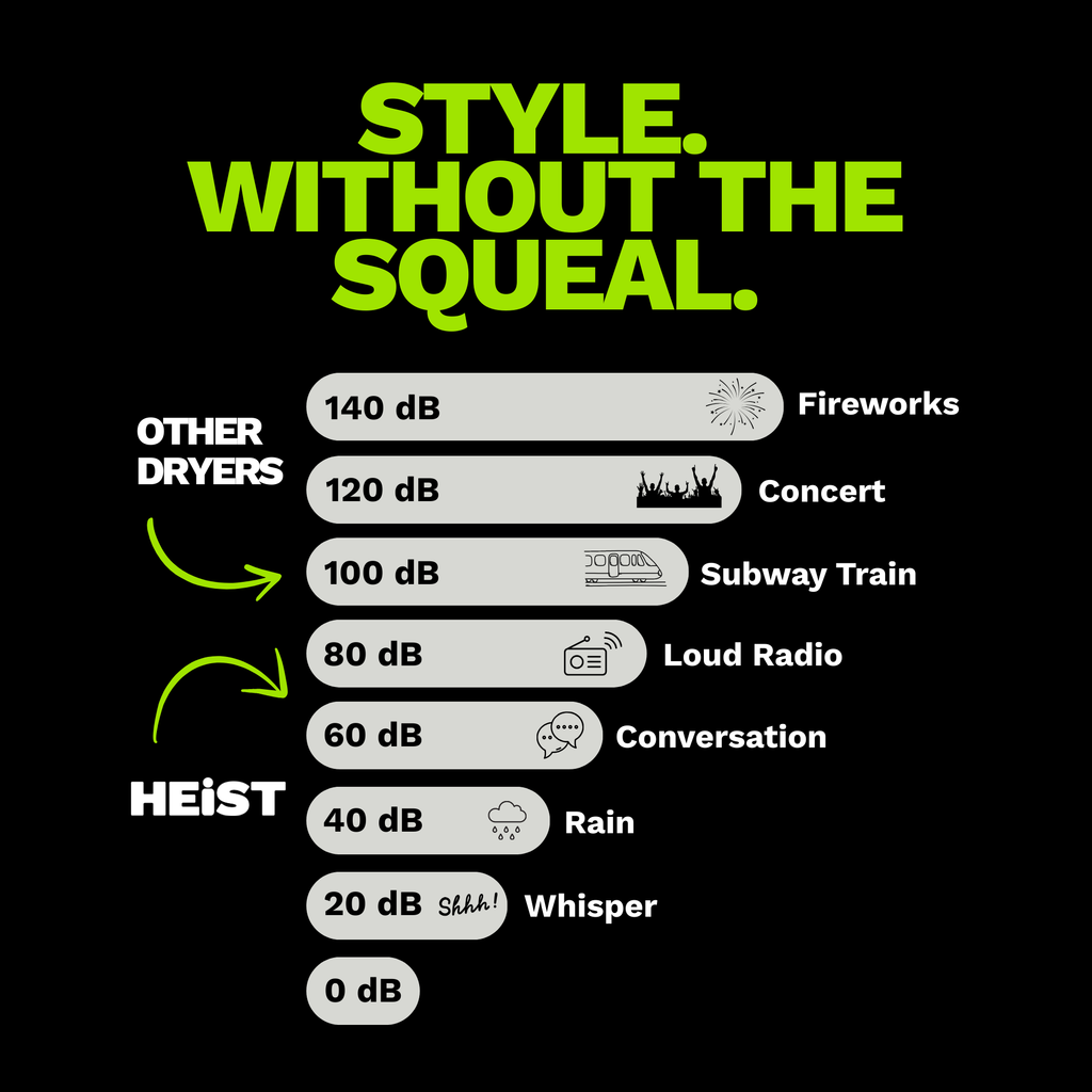 Smart Hair Dryer and Styler Complete Kit