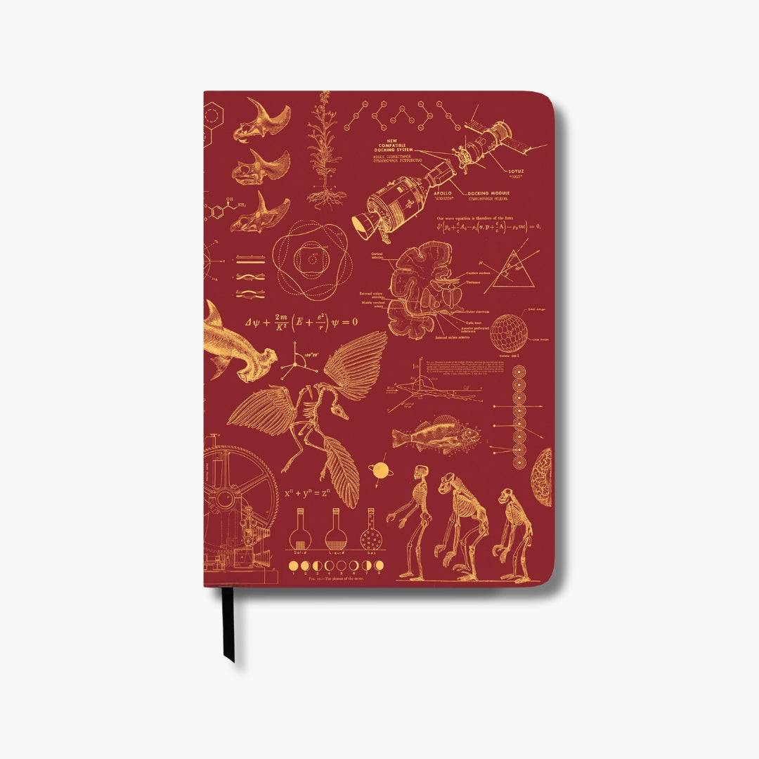 Undated Yearly Productivity Planner in Red