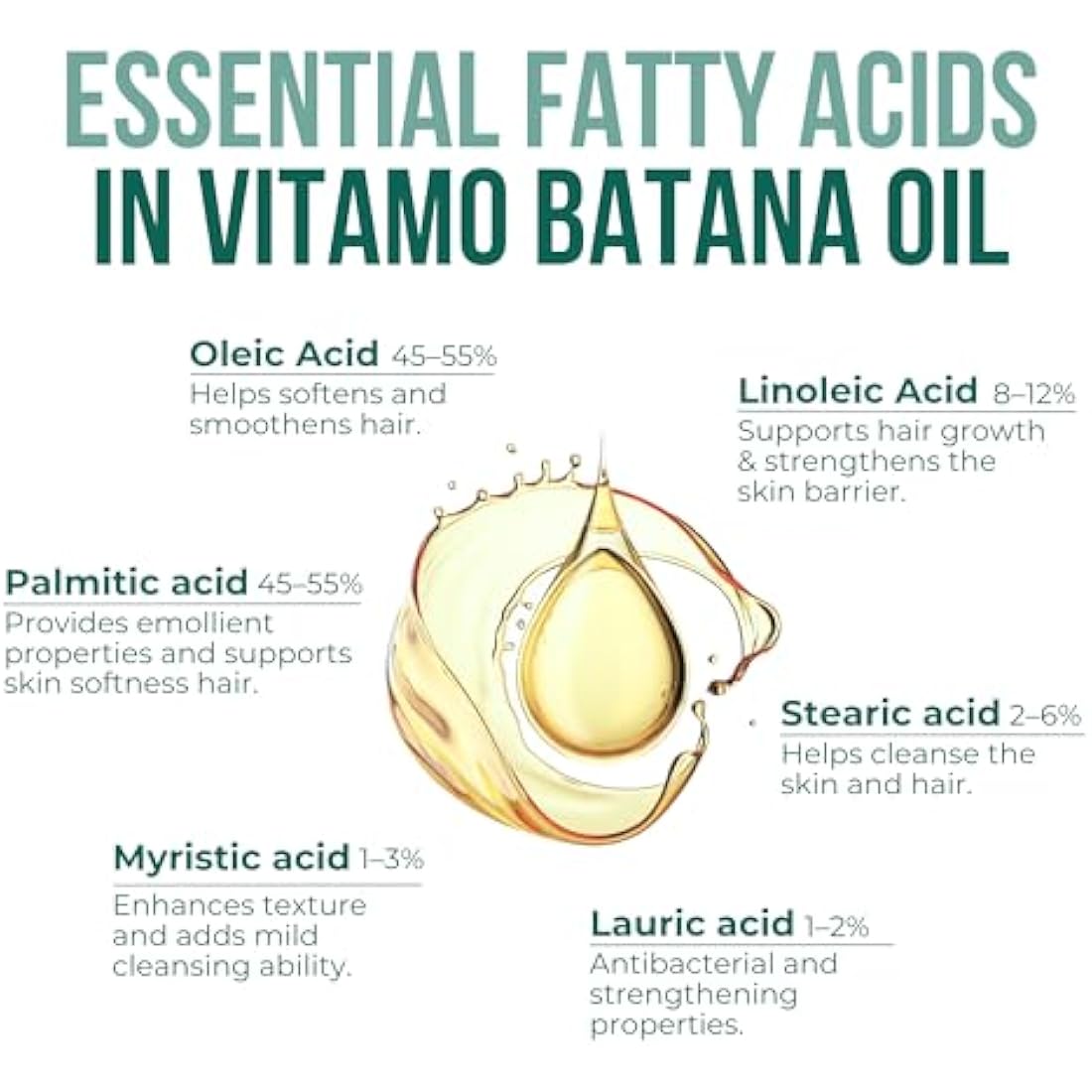 Pure Organic Batana Oil for Hair Growth and Scalp Care