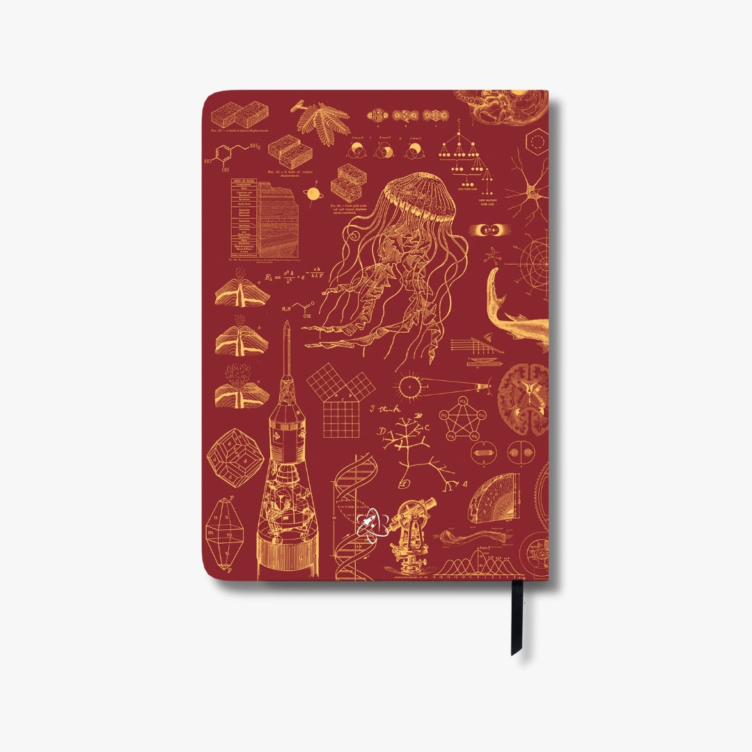 Undated Yearly Productivity Planner in Red