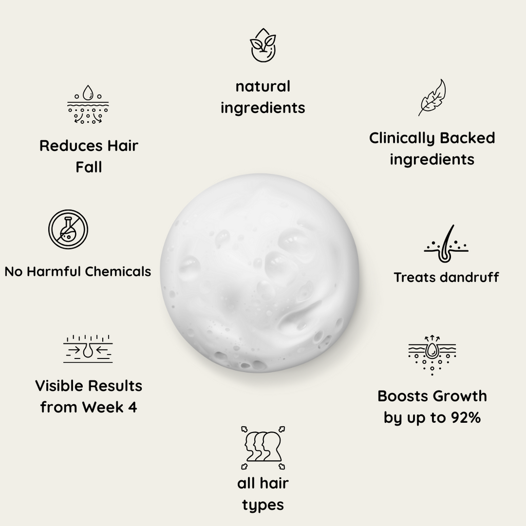 Hair Growth Shampoo and Conditioner Duo