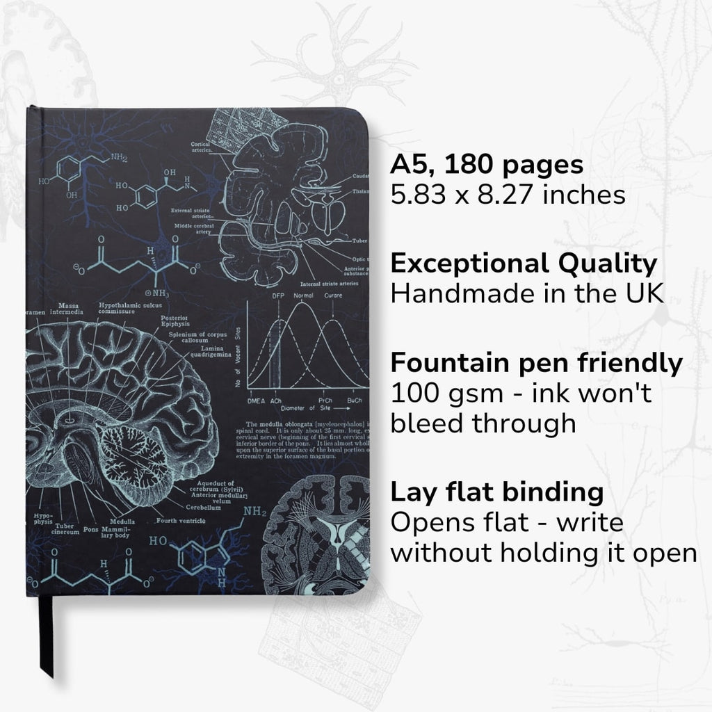Neuroscience A5 Hardcover Notebook