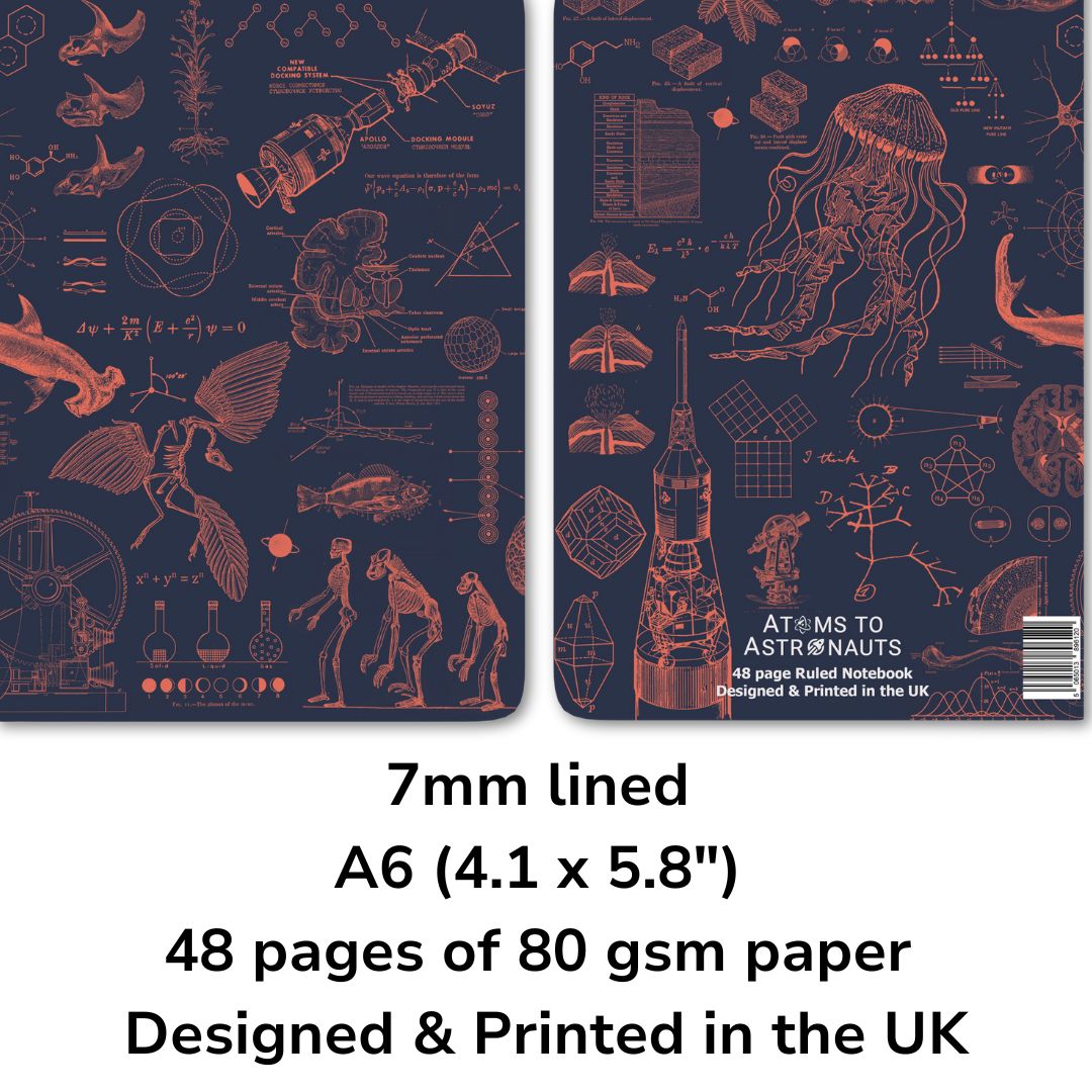 A6 Pocket Notebook with Lined Pages