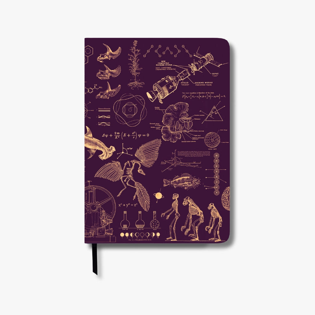 Undated Yearly Productivity Planner in Purple