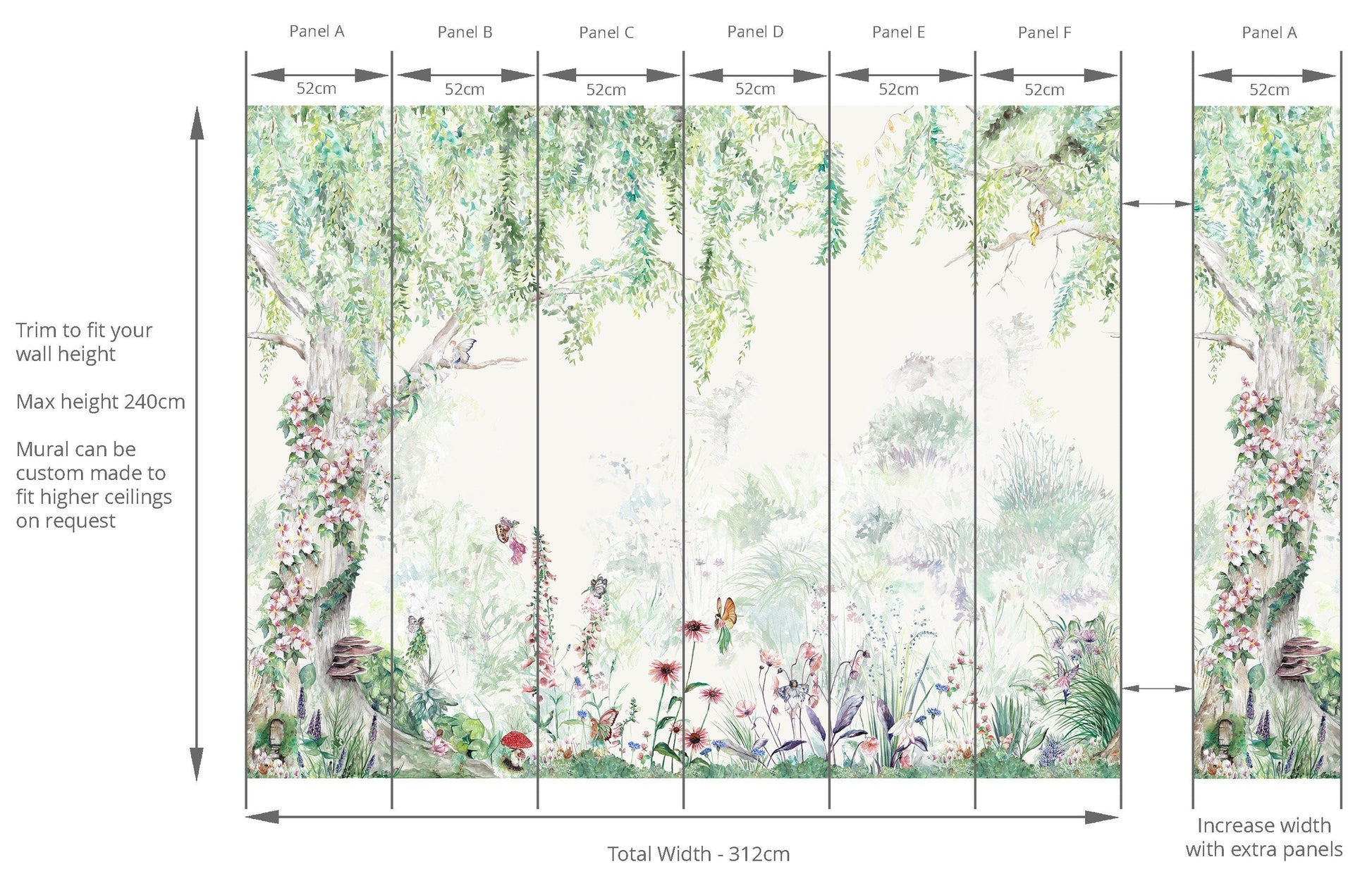 Fairy Forest Mural Wallpaper for Children