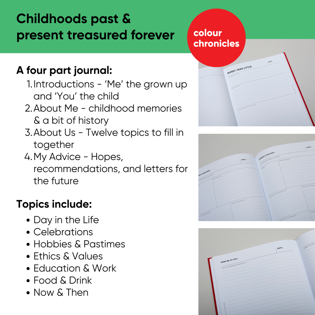 The Book of Me and You: A Shared Memory Journal