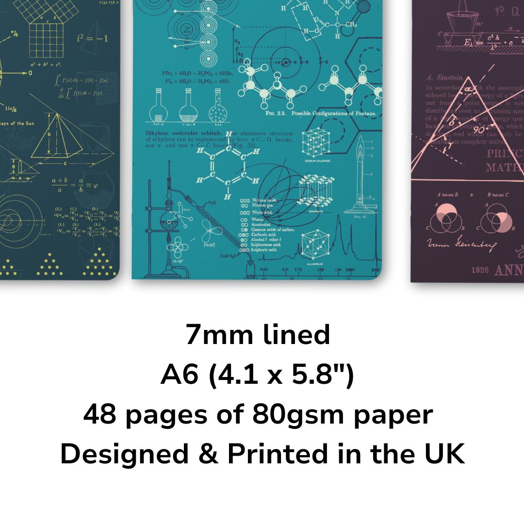 Foundations of Reality Notebook Trio Maths Chemistry Physics
