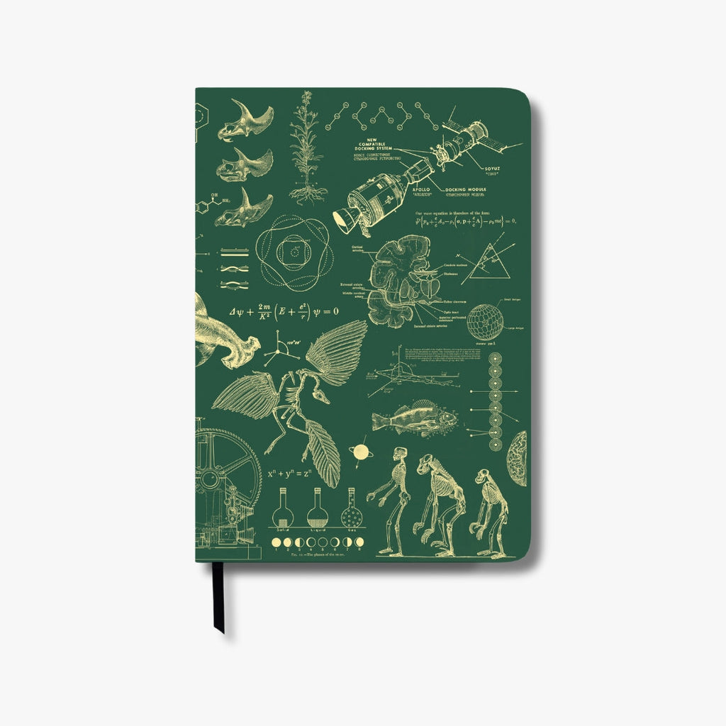 Undated Yearly Productivity Planner in Green