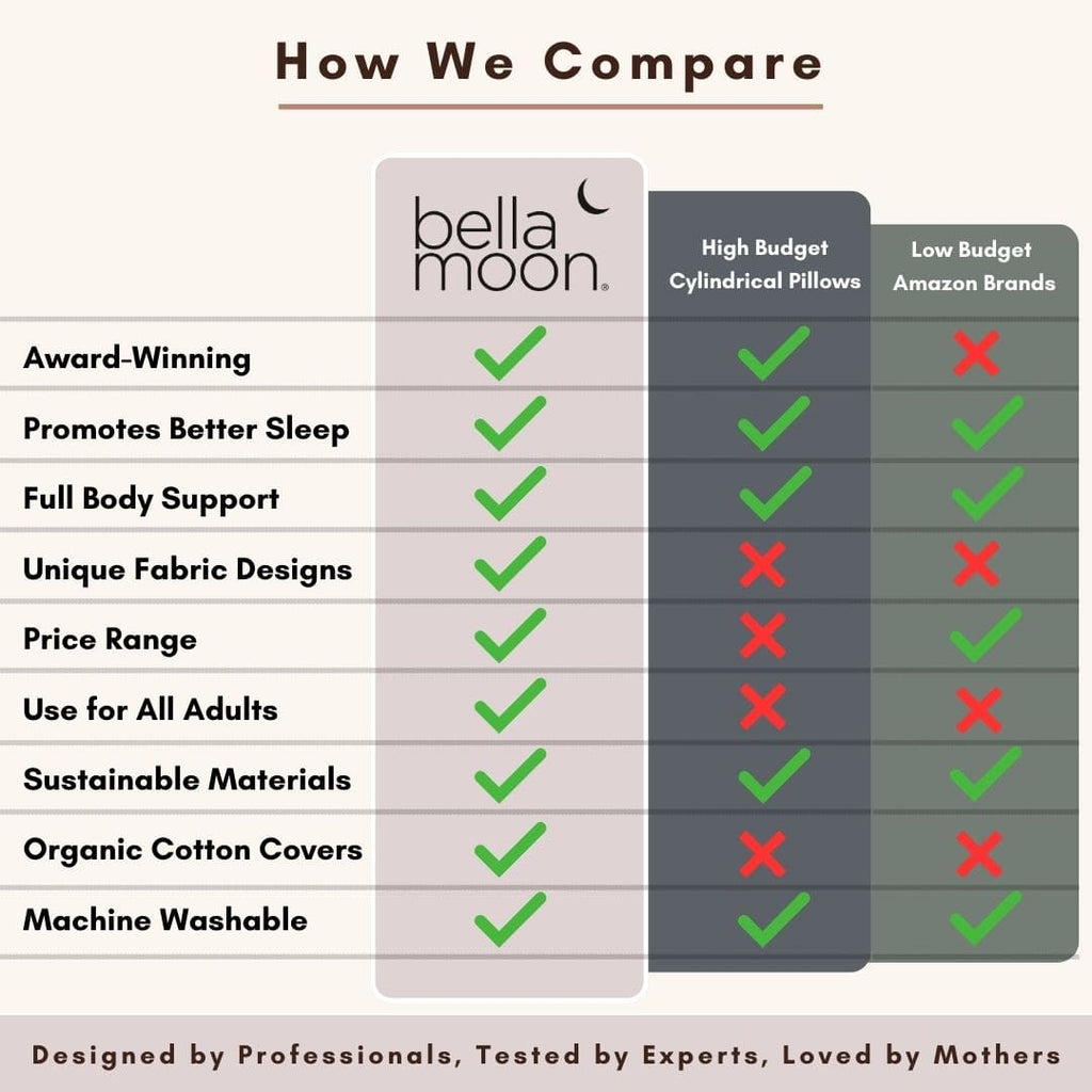 Body Pillow Waterleaves