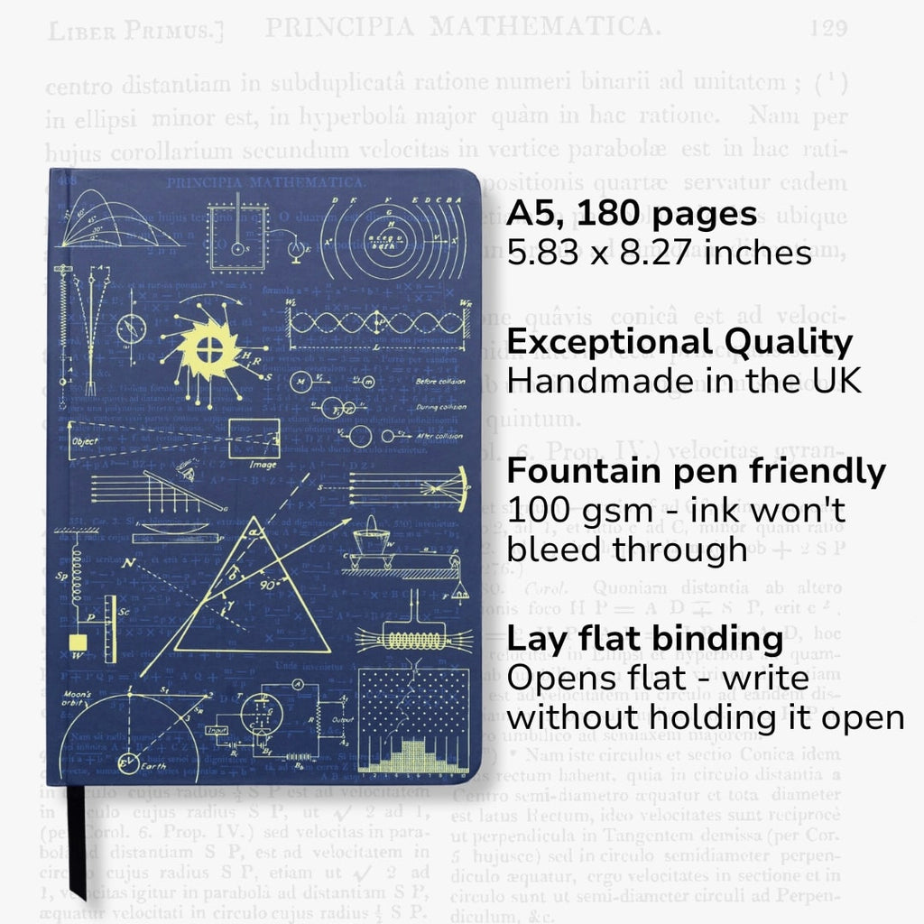 Classical Physics A5 Hardcover Notebook