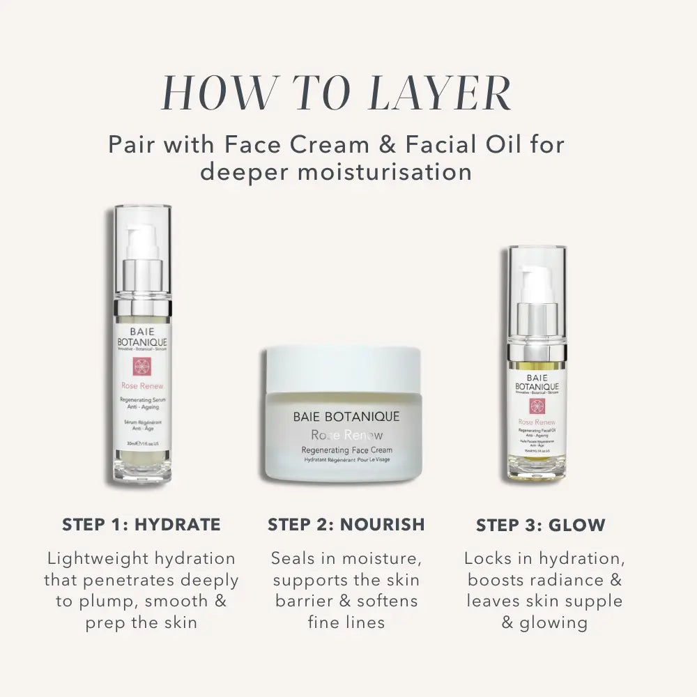 Rose Renew Regenerating Serum