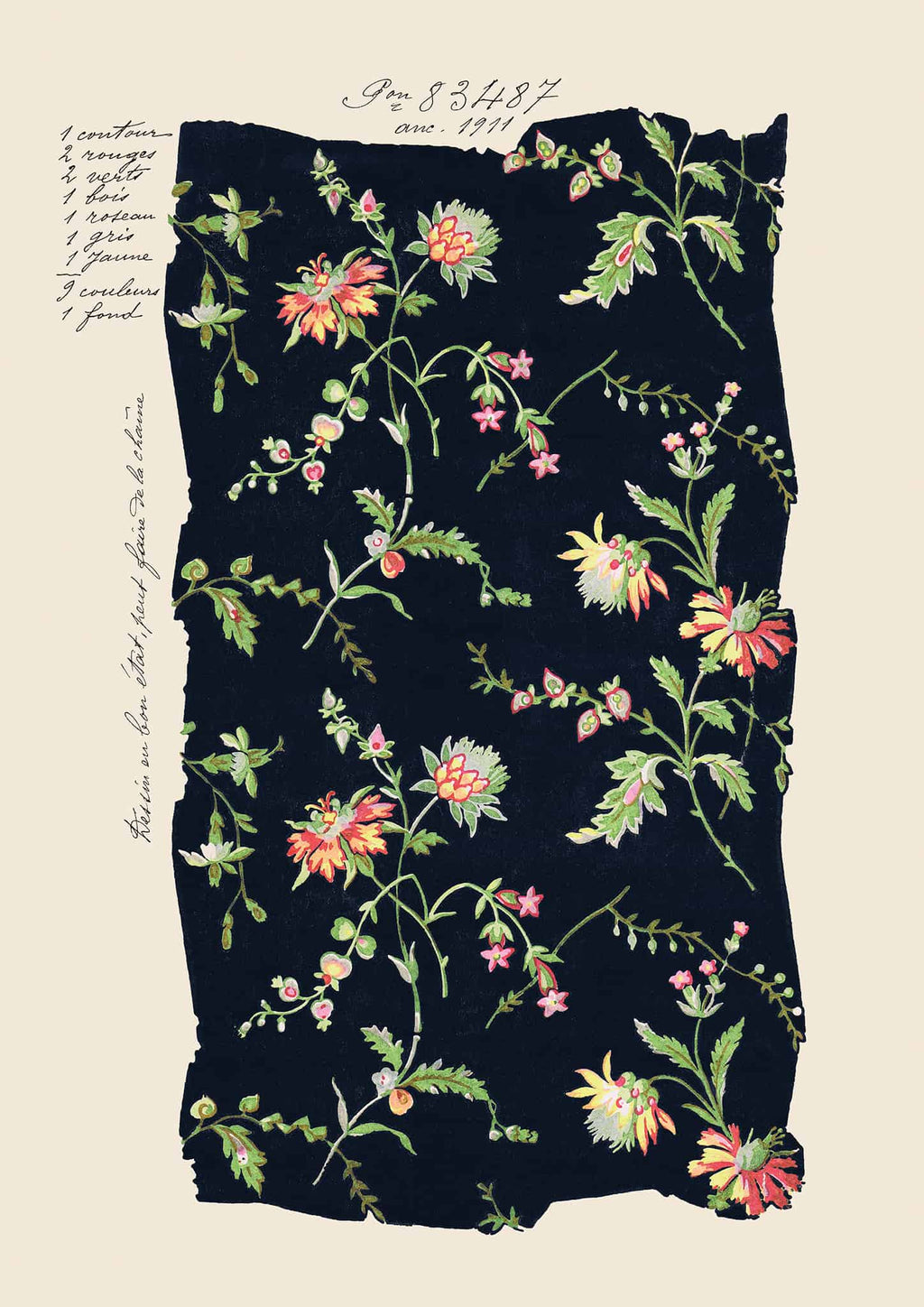 Midnight Blooms Vintage Botanical Poster Print