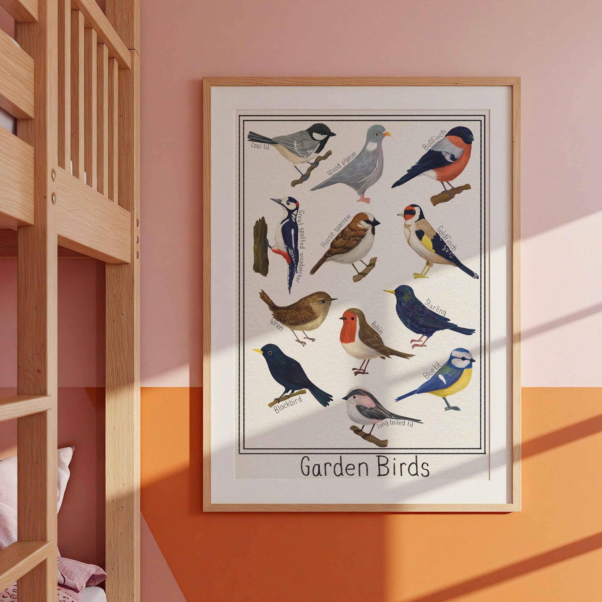 Garden British Birds Art Print Multiple Sizes