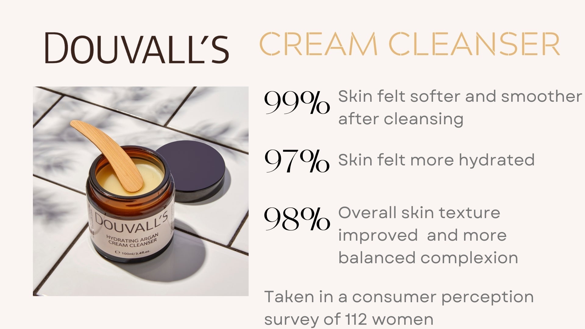 Organic Argan Nourishing Cream Cleanser 100g