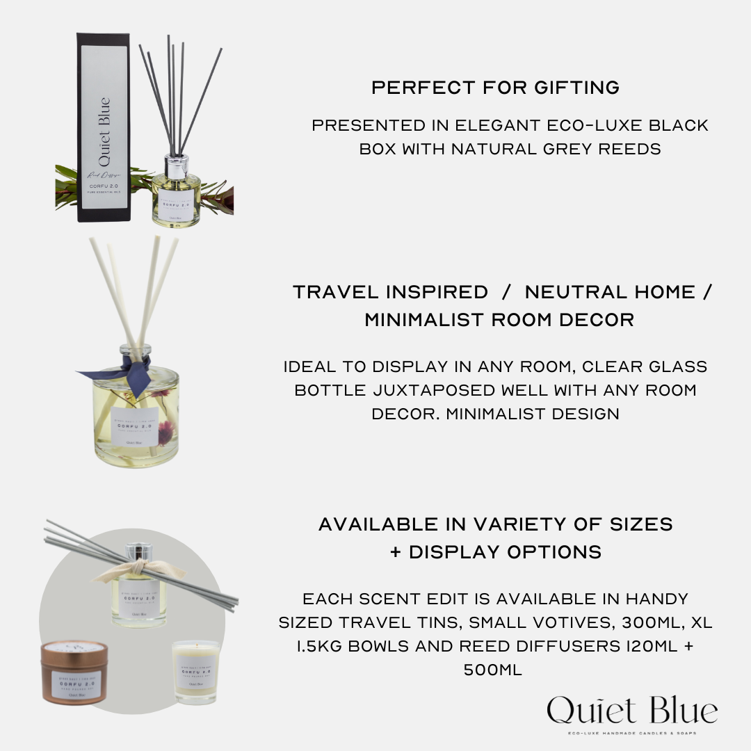 Reed Diffuser Greek Basil and Lime