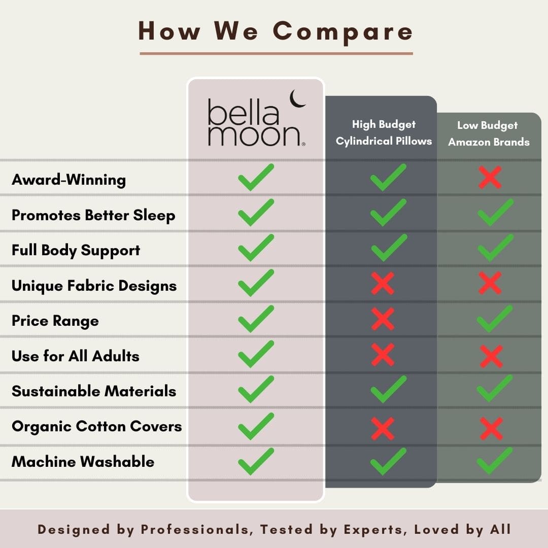 Body Pillow Sweet and Wild