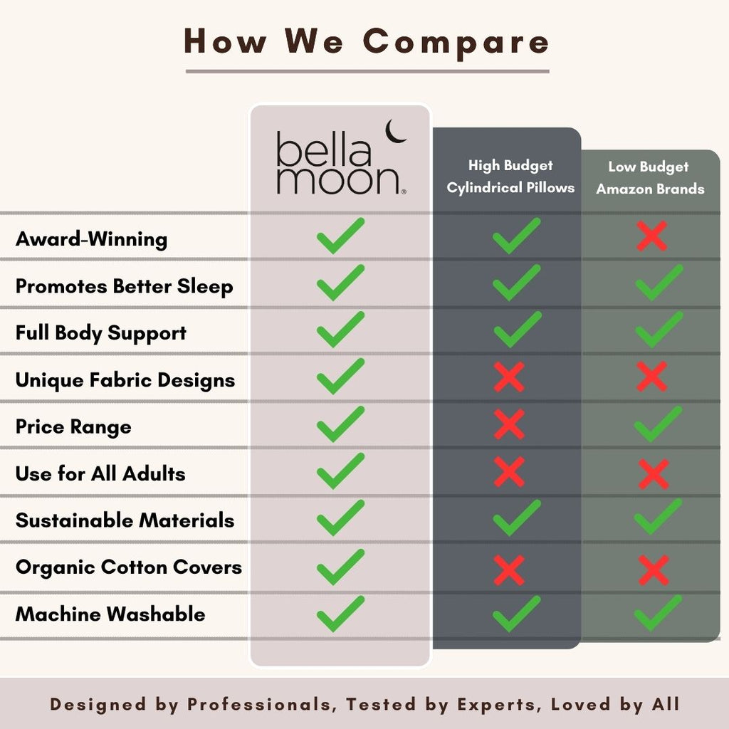 Body Pillow in Foraged Herbs