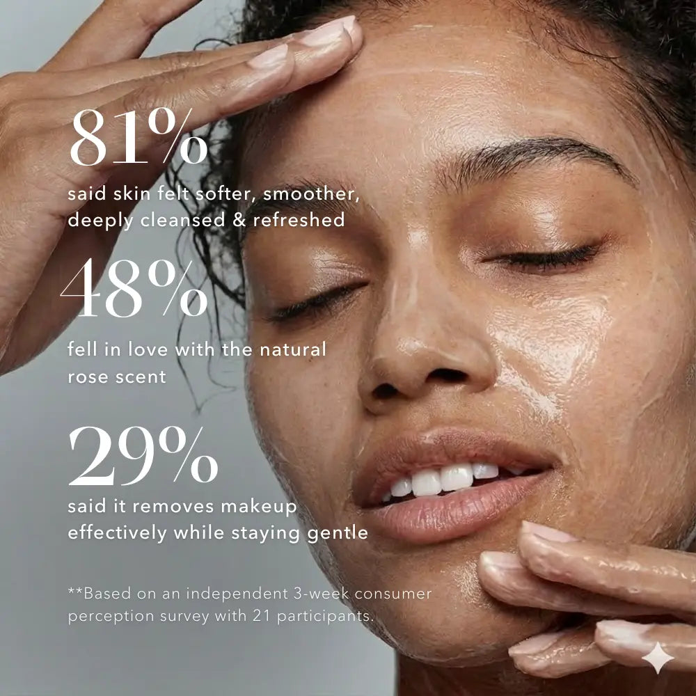 Rose & Cupuaçu Enzyme Cleanser