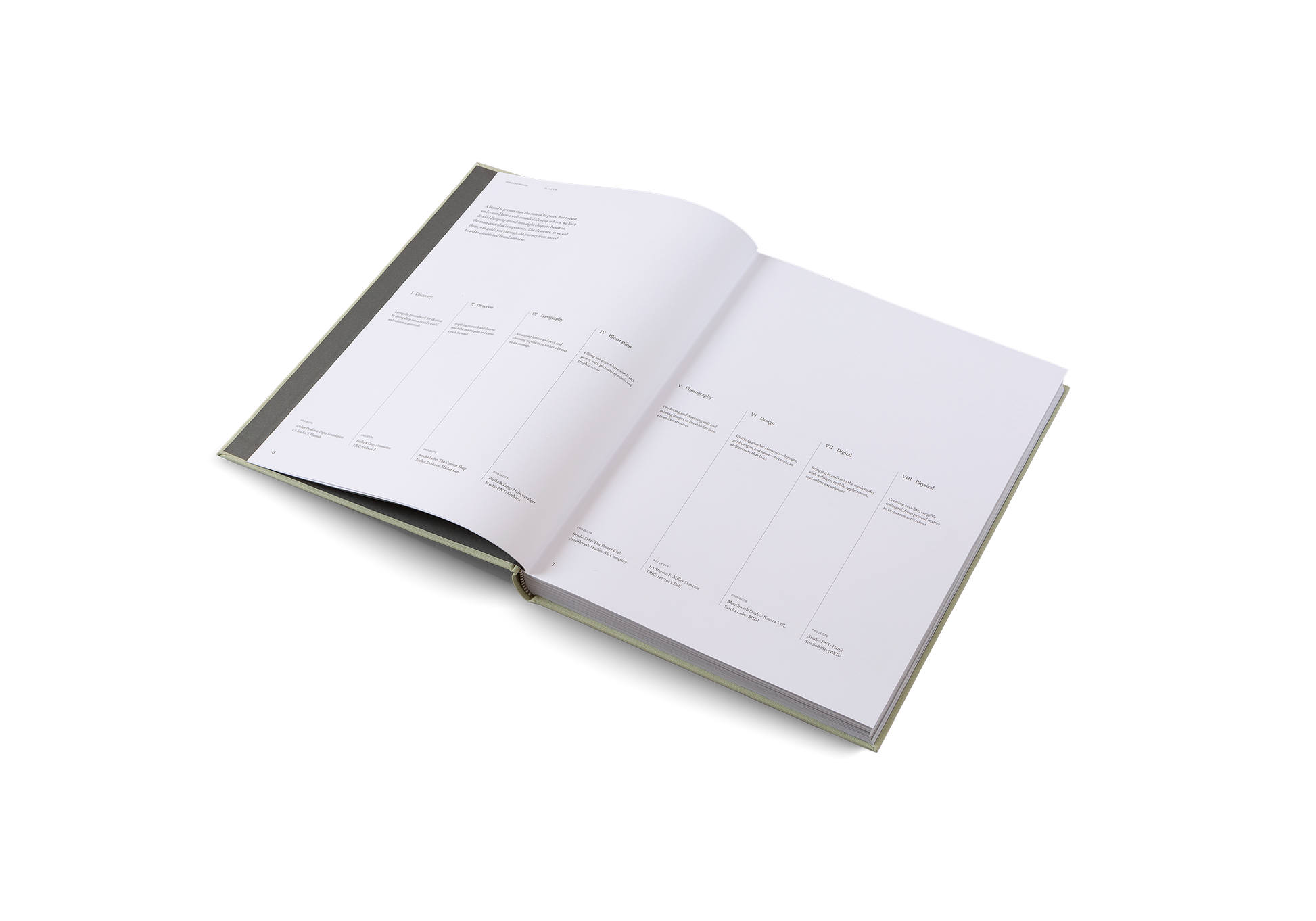 Brand Identity Design Guide