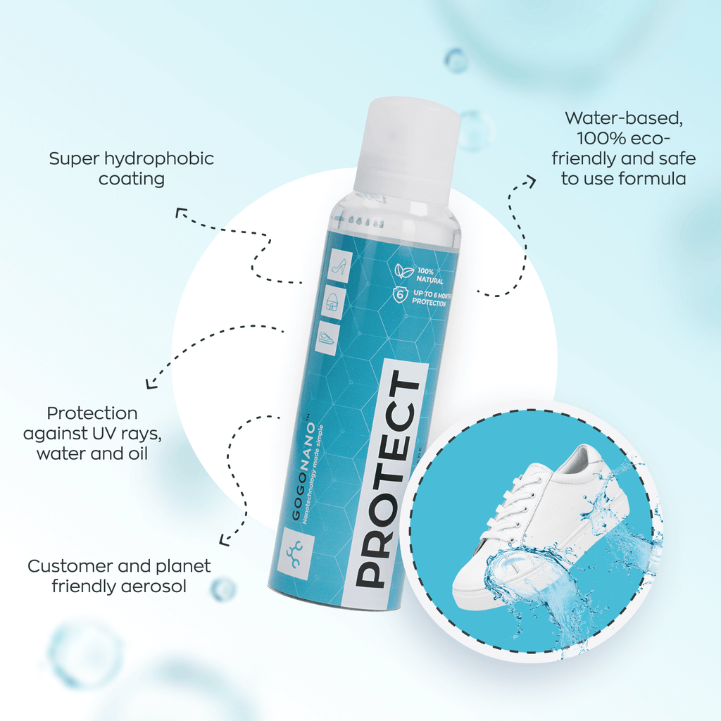 Eco-Friendly Shoe Protector Spray – Waterproof & Stain-Resistant by GoGoNano at www.brixbailey.com