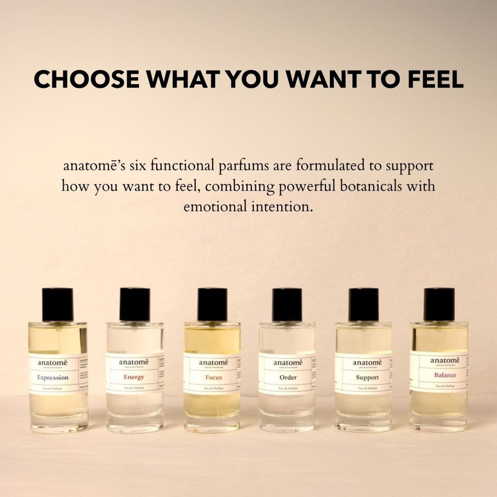 Energy Functional Parfum