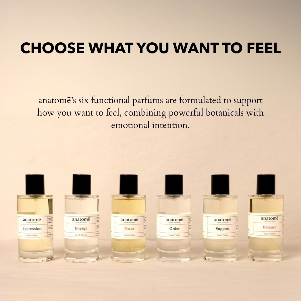 Energy Functional Parfum