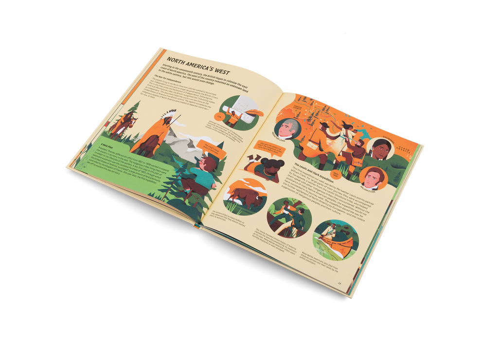 Explore the World Discoveries