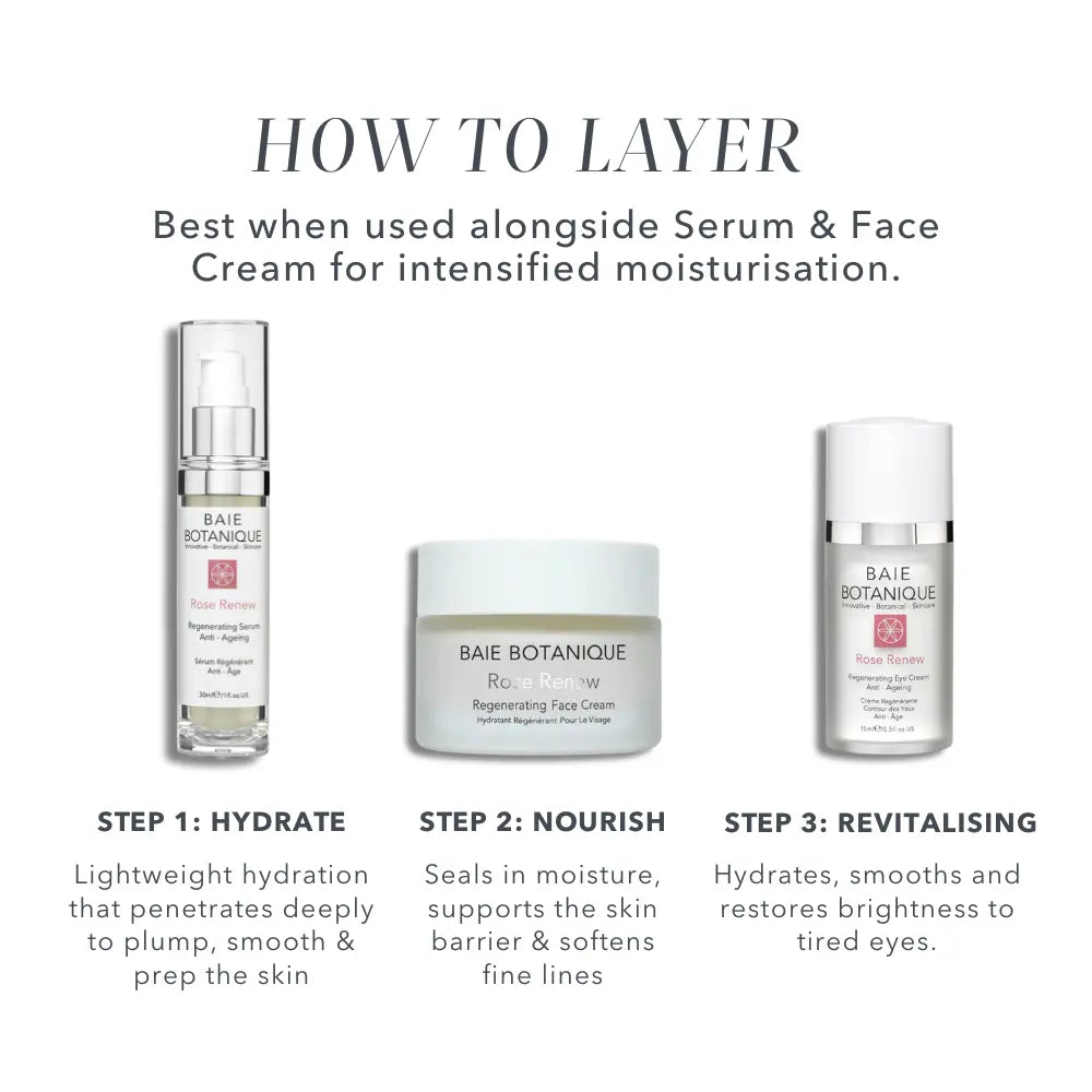 Regenerating Eye Cream