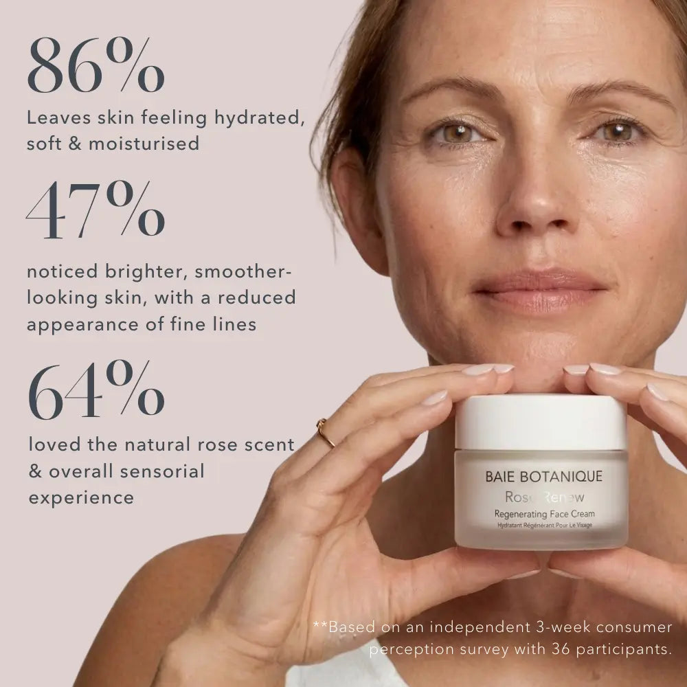 Rose Renew Face Cream