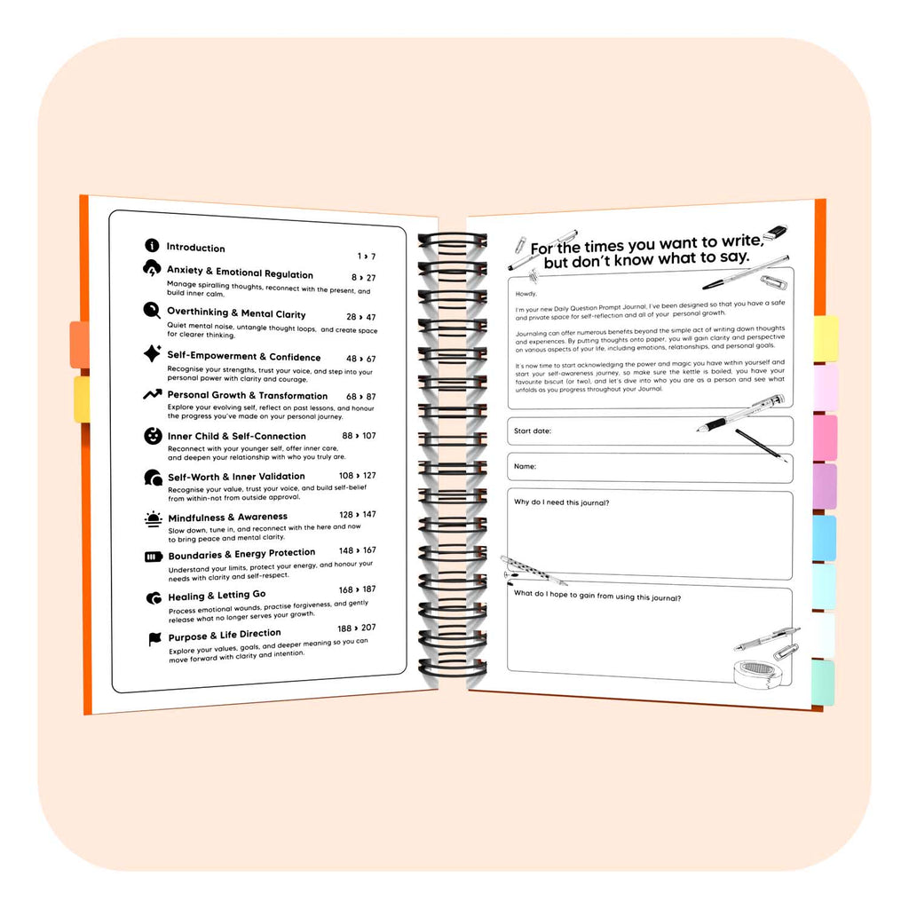 The Daily Question Spiral Journal A5