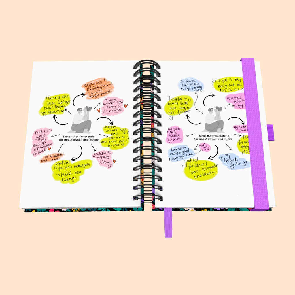 Gratitude Spiral Journal 365 Days