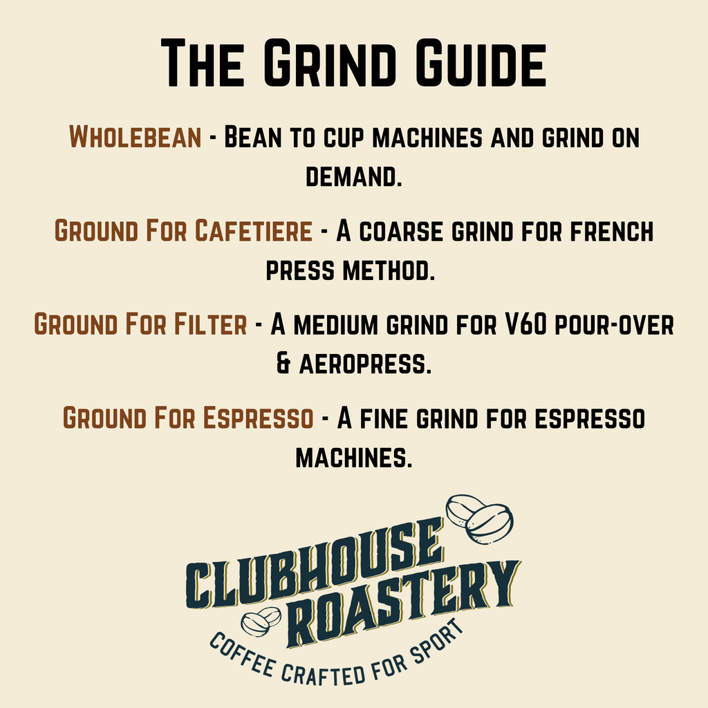 Baseline Blend Coffee Whole Bean and Ground