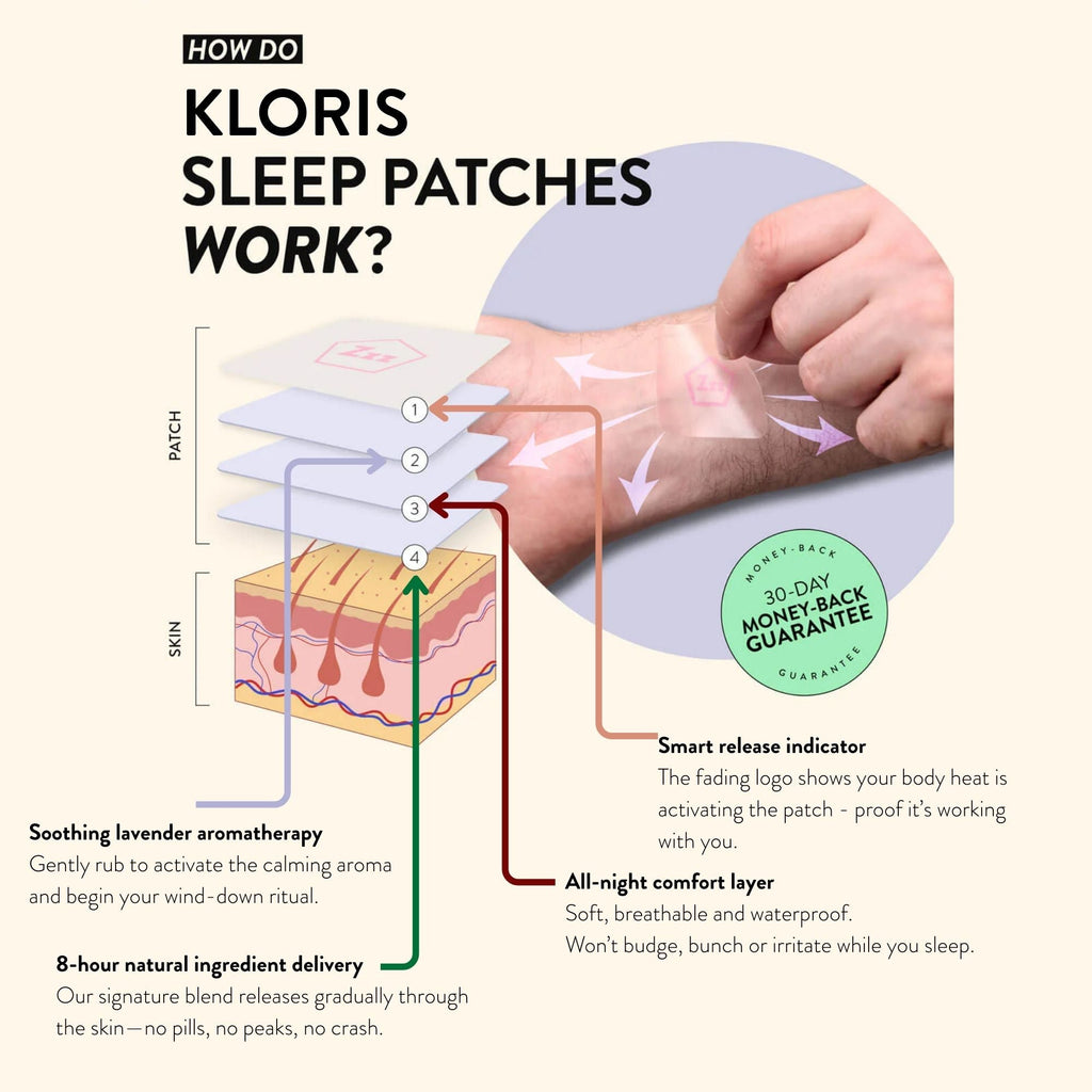 Natural Sleep Time Patches