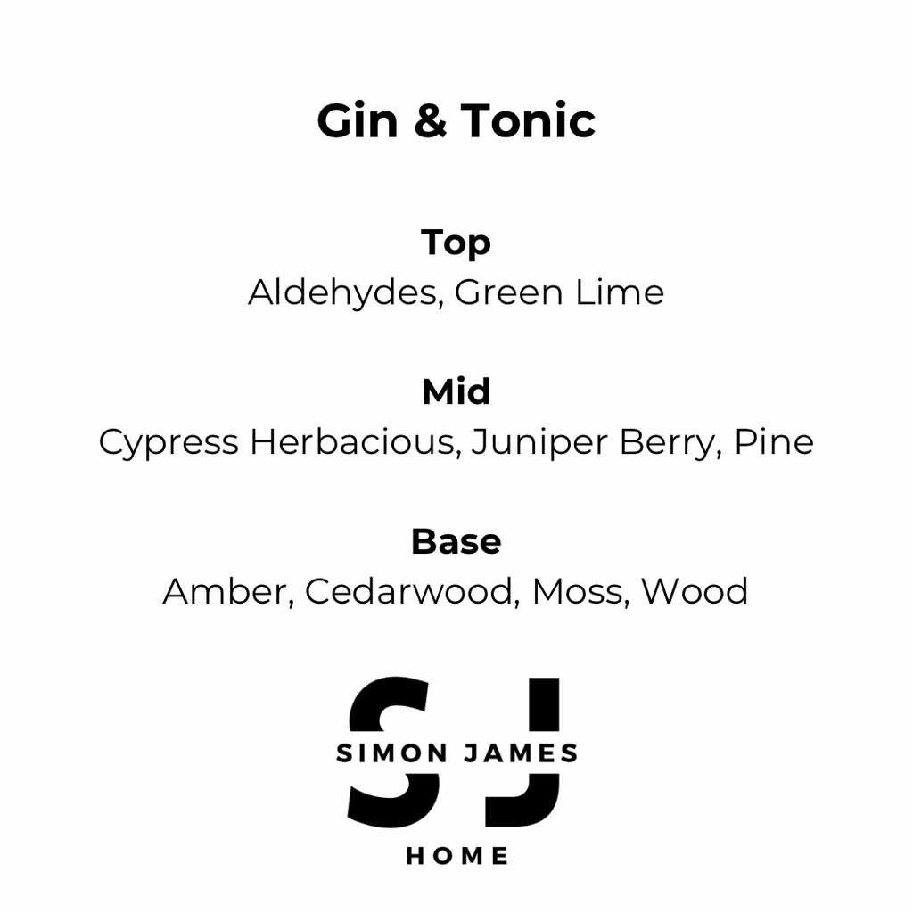 Gin and Tonic Handmade Soy Wax Candle