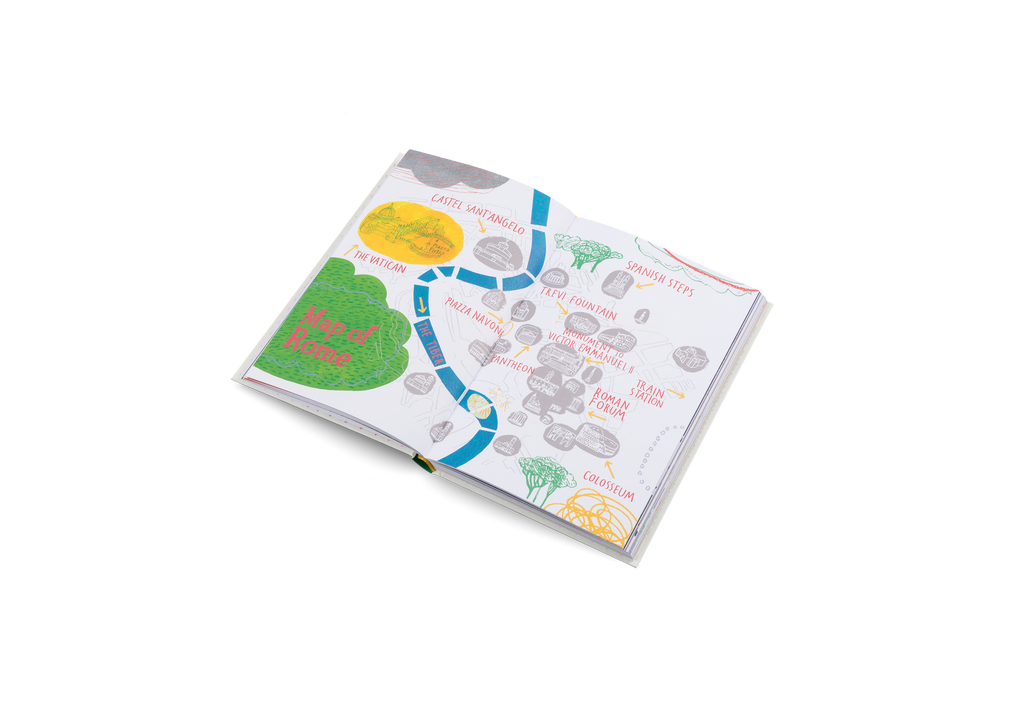 Let's Go to Italy Experience