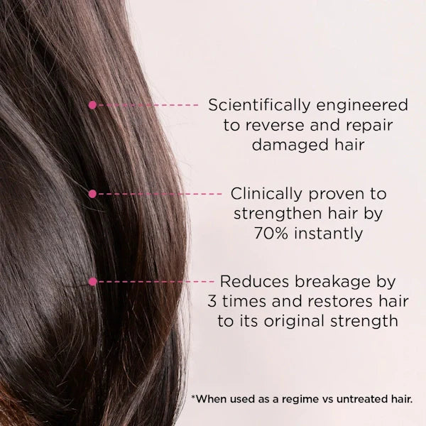 Bond Conditioner for Damaged Hair Repair