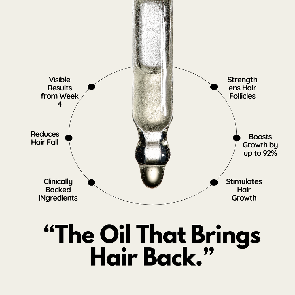 Hair Regrowth Oil for Thinning and Loss